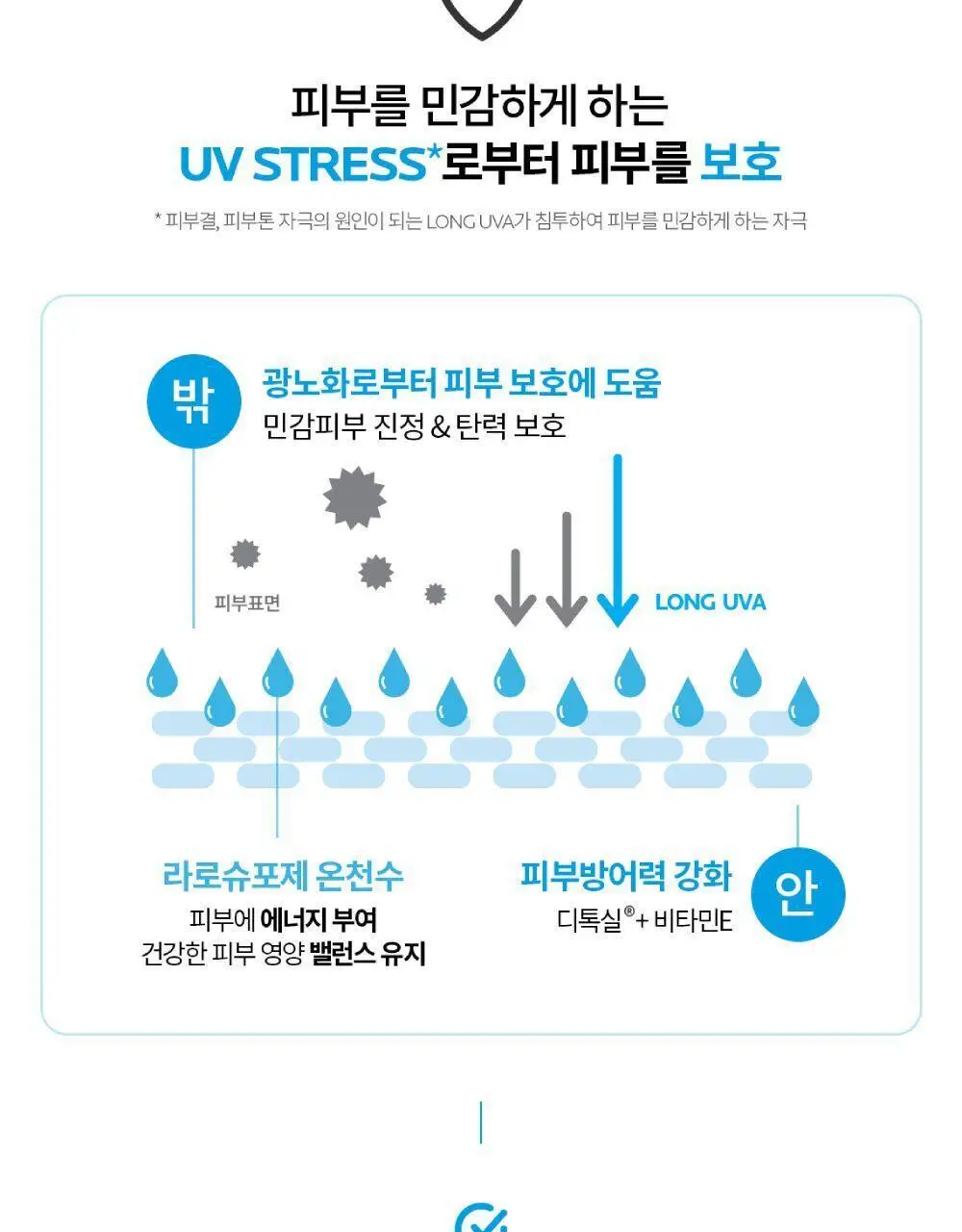 [촉촉톤업] 라로슈포제 유비데아 안뗄리오스 톤업 라이트 크림 30ml 상세페이지 3